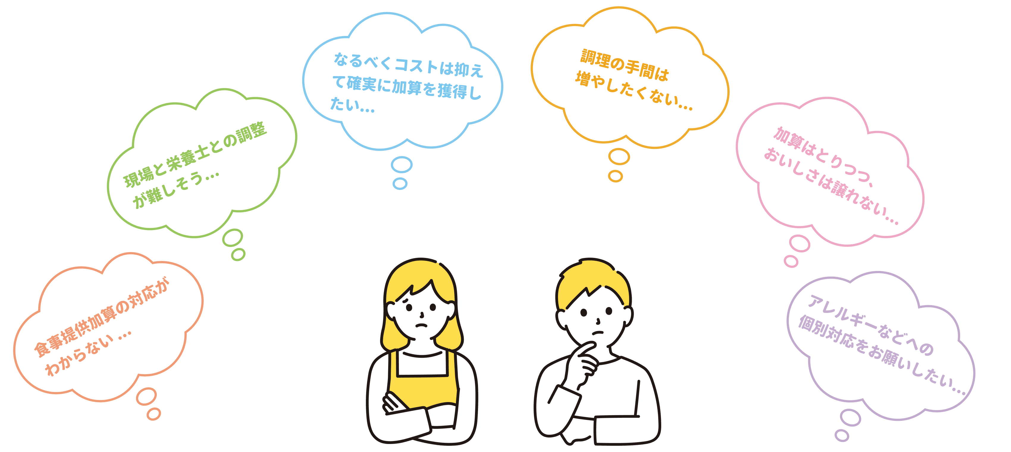 社会福祉施設の課題