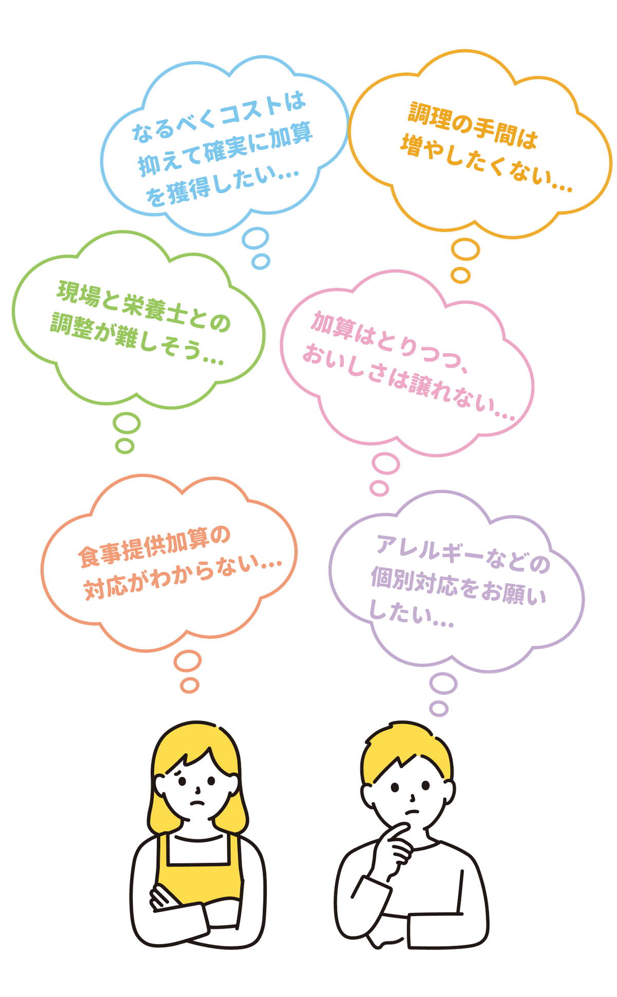 社会福祉施設の課題